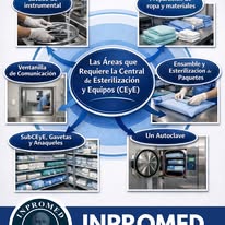 Galería Inpromed 5